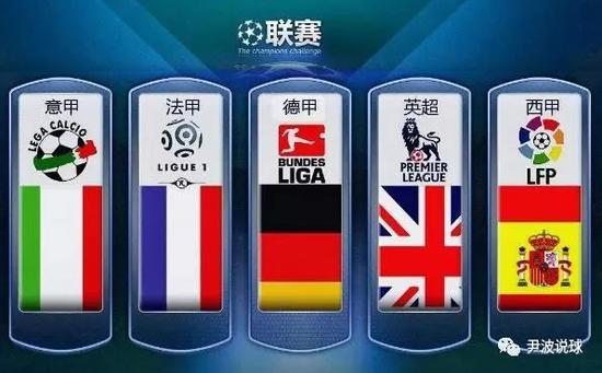 冠军的梦想