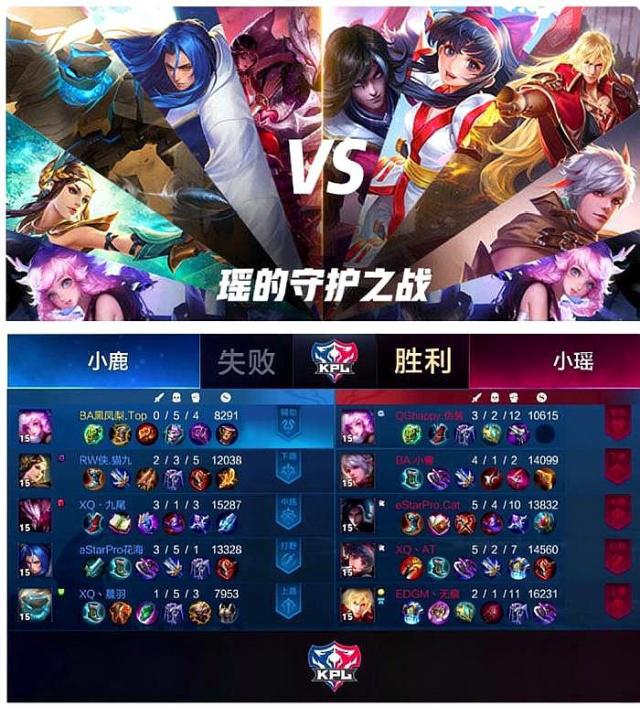 身体接触后 身体接触后