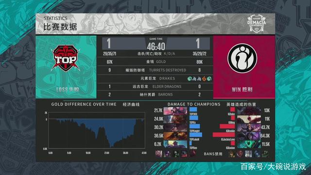 为格林创造